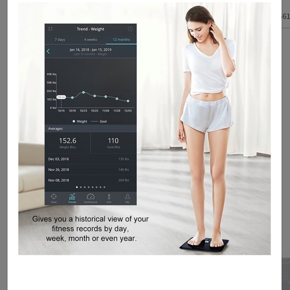 🔥Innotech Smart Bath White Scale - Picture 2 of 4